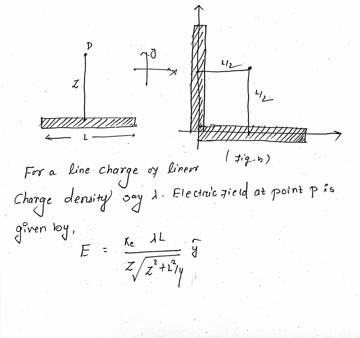 Advanced Physics homework question answer, step 1, image 1