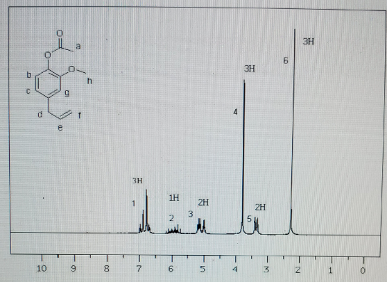 Chemistry homework question answer, step 1, image 1