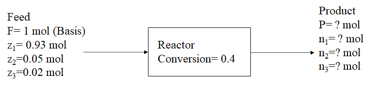 Chemical Engineering homework question answer, step 1, image 1