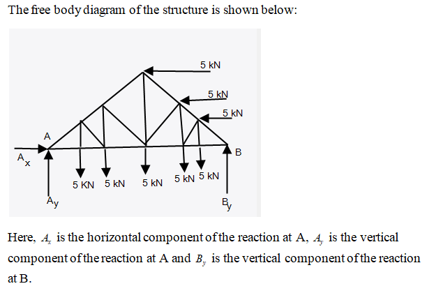 Mechanical Engineering homework question answer, step 2, image 1