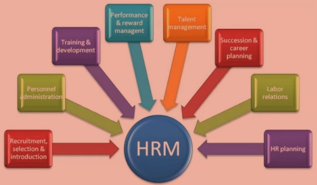 Operations Management homework question answer, step 1, image 1