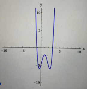 Algebra homework question answer, step 1, image 1