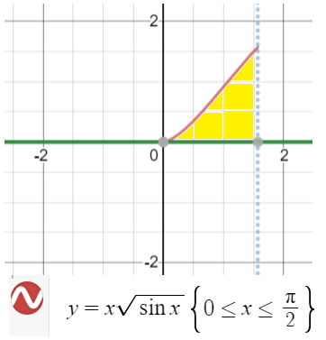 Calculus homework question answer, step 1, image 1