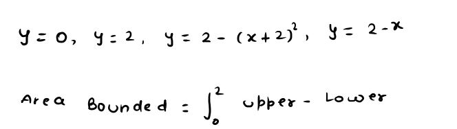 Calculus homework question answer, step 1, image 1