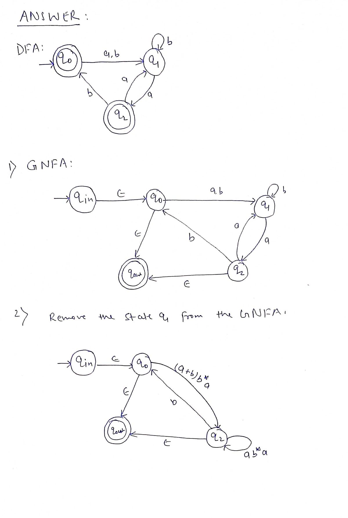 Computer Science homework question answer, step 1, image 1