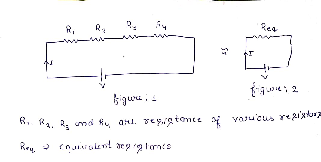 Physics homework question answer, step 1, image 1