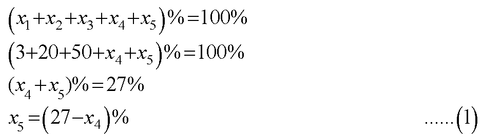 Advanced Physics homework question answer, step 1, image 1