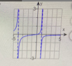 Calculus homework question answer, step 1, image 1