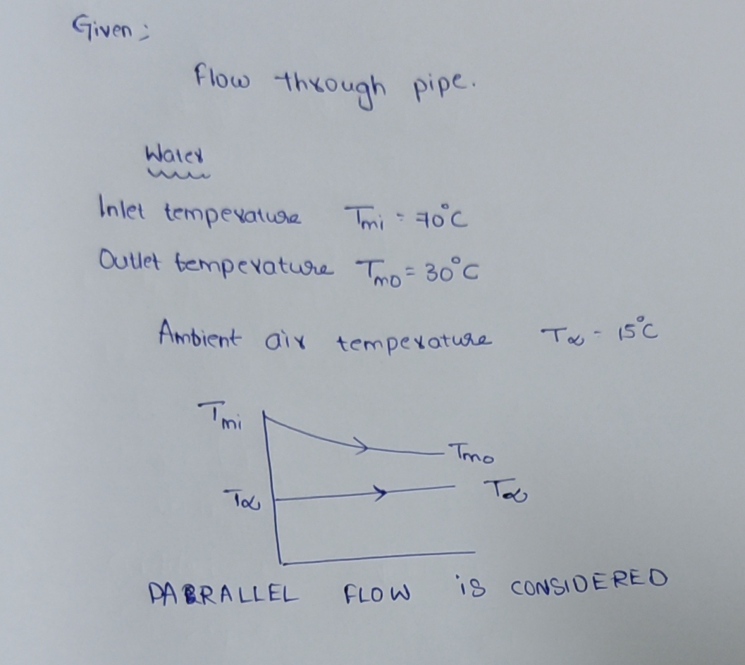 Mechanical Engineering homework question answer, step 1, image 1