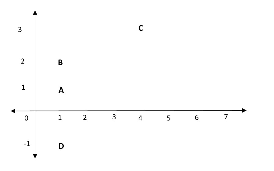 Mechanical Engineering homework question answer, step 1, image 1