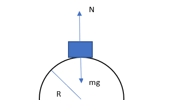 Physics homework question answer, step 1, image 1