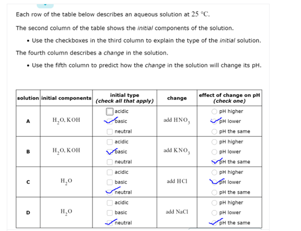 Answered Each row of the table below describes bartleby