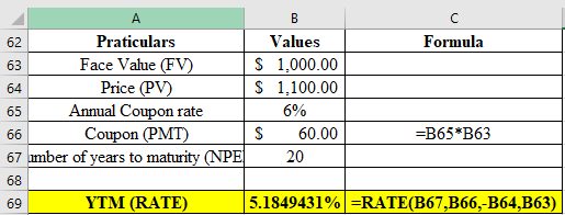 Finance homework question answer, step 1, image 1