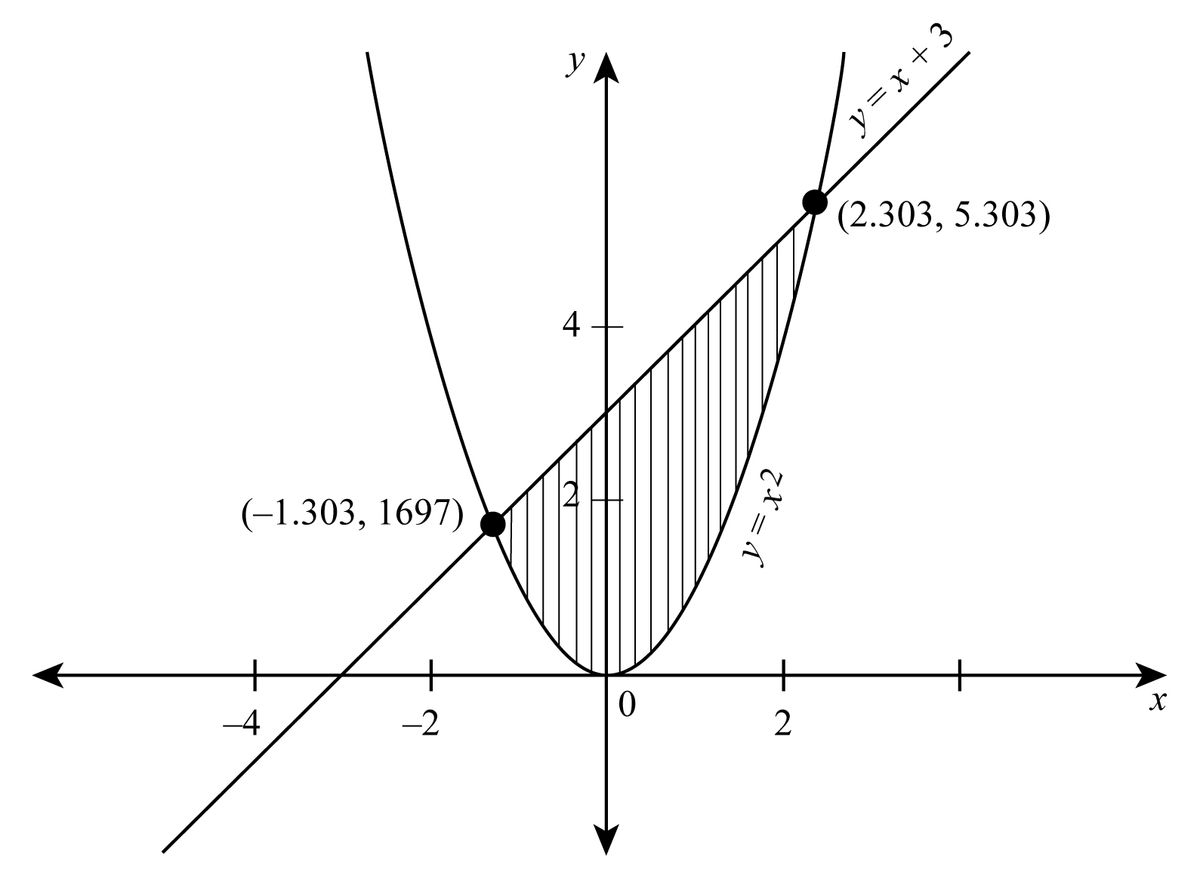 Advanced Math homework question answer, step 1, image 1