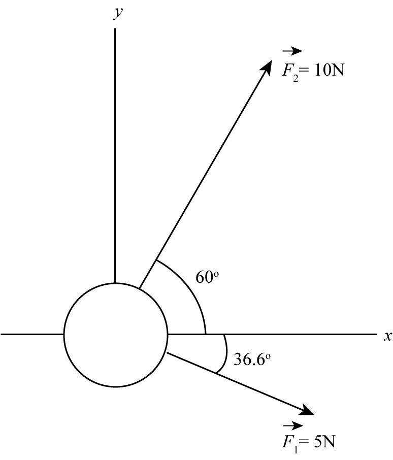 Physics homework question answer, step 1, image 1