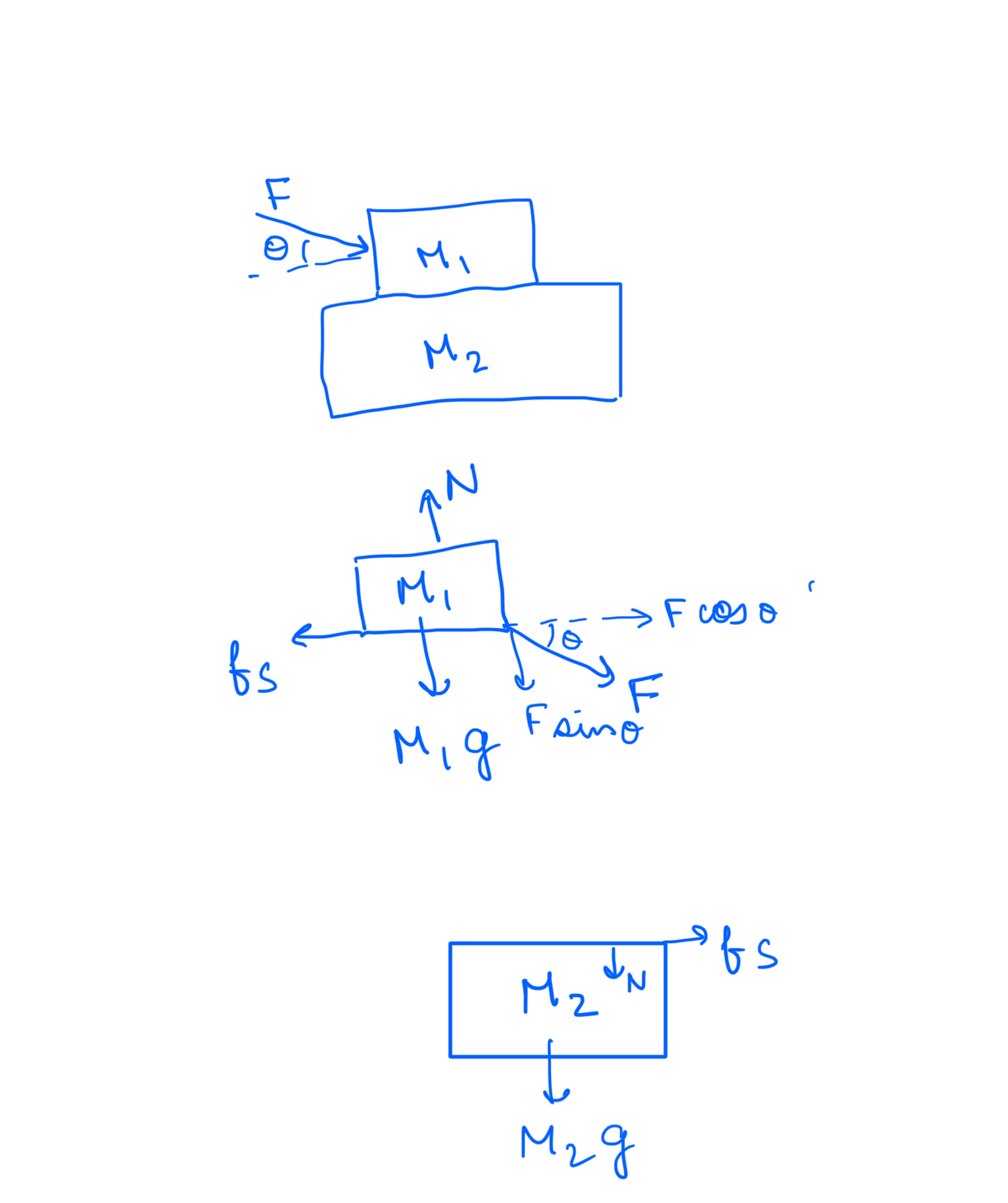 Physics homework question answer, step 1, image 1