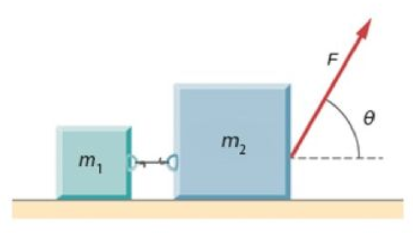 Physics homework question answer, step 1, image 1