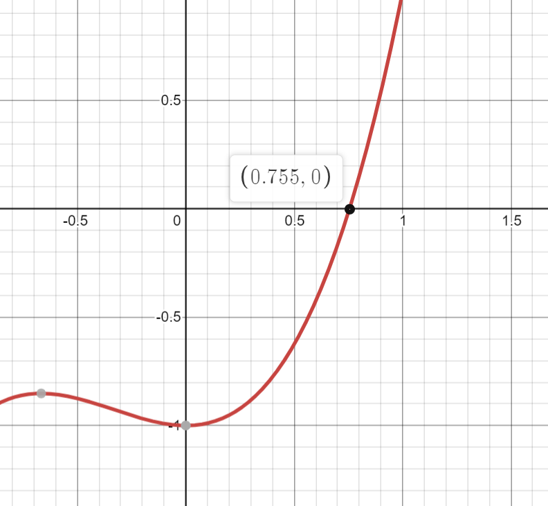 Advanced Math homework question answer, step 1, image 1