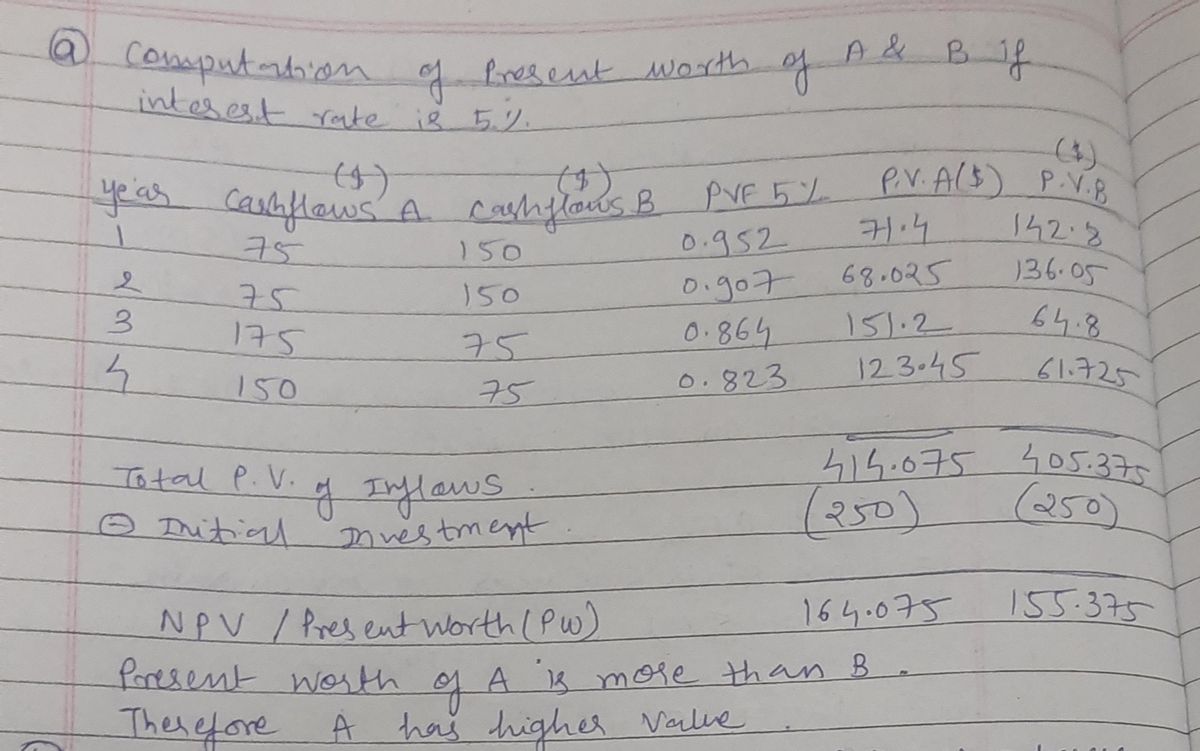 Finance homework question answer, step 1, image 1