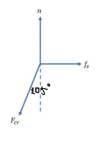 Physics homework question answer, step 1, image 1