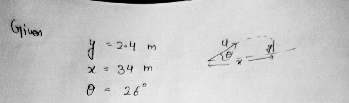 Physics homework question answer, step 1, image 1