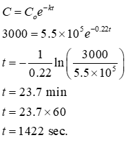 Civil Engineering homework question answer, step 2, image 1