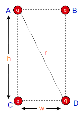 Advanced Physics homework question answer, step 1, image 1