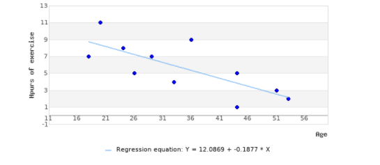 Statistics homework question answer, step 1, image 3