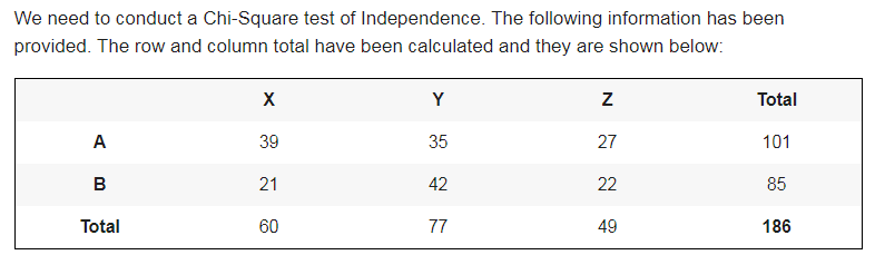 Statistics homework question answer, step 1, image 1