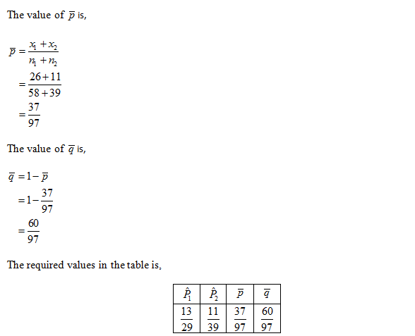 Statistics homework question answer, step 1, image 3