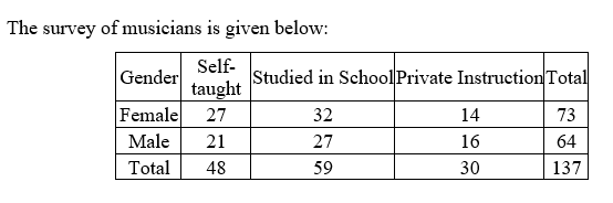 Statistics homework question answer, step 1, image 1