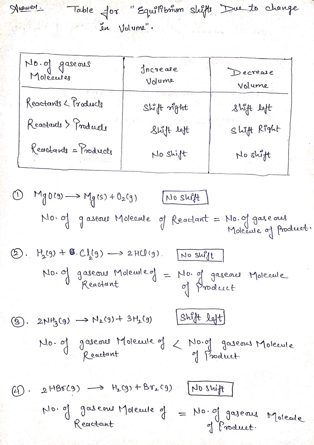 Chemistry homework question answer, step 1, image 1