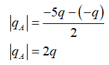 Physics homework question answer, step 1, image 1