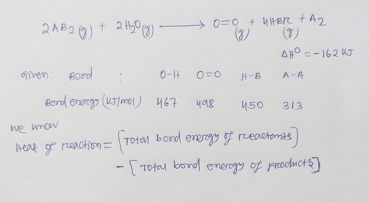 Answered AB2 is a molecule that reacts readily bartleby