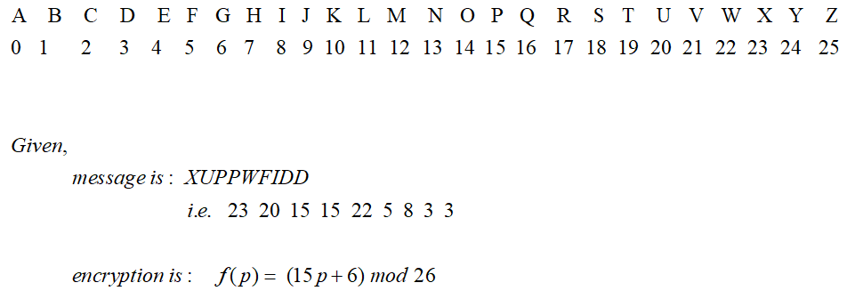 Advanced Math homework question answer, step 1, image 1