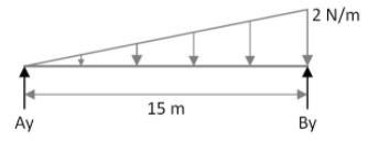 Civil Engineering homework question answer, step 1, image 1