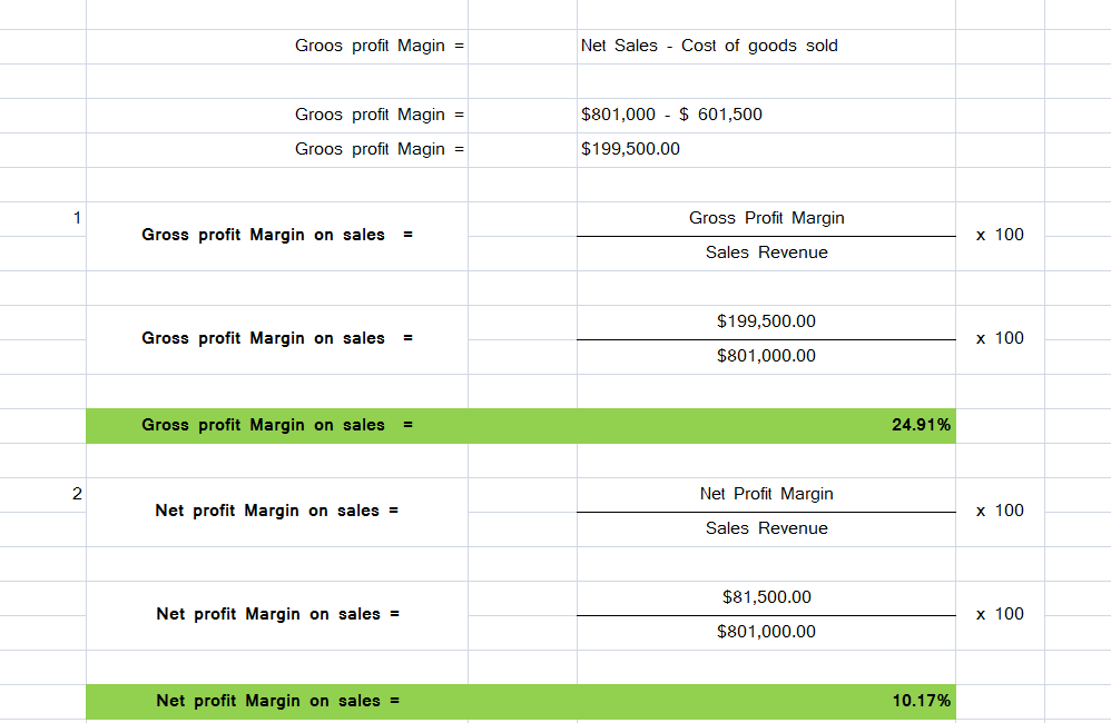 Accounting homework question answer, step 1, image 1