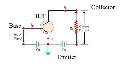 Electrical Engineering homework question answer, step 1, image 1