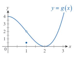 Calculus homework question answer, step 1, image 1