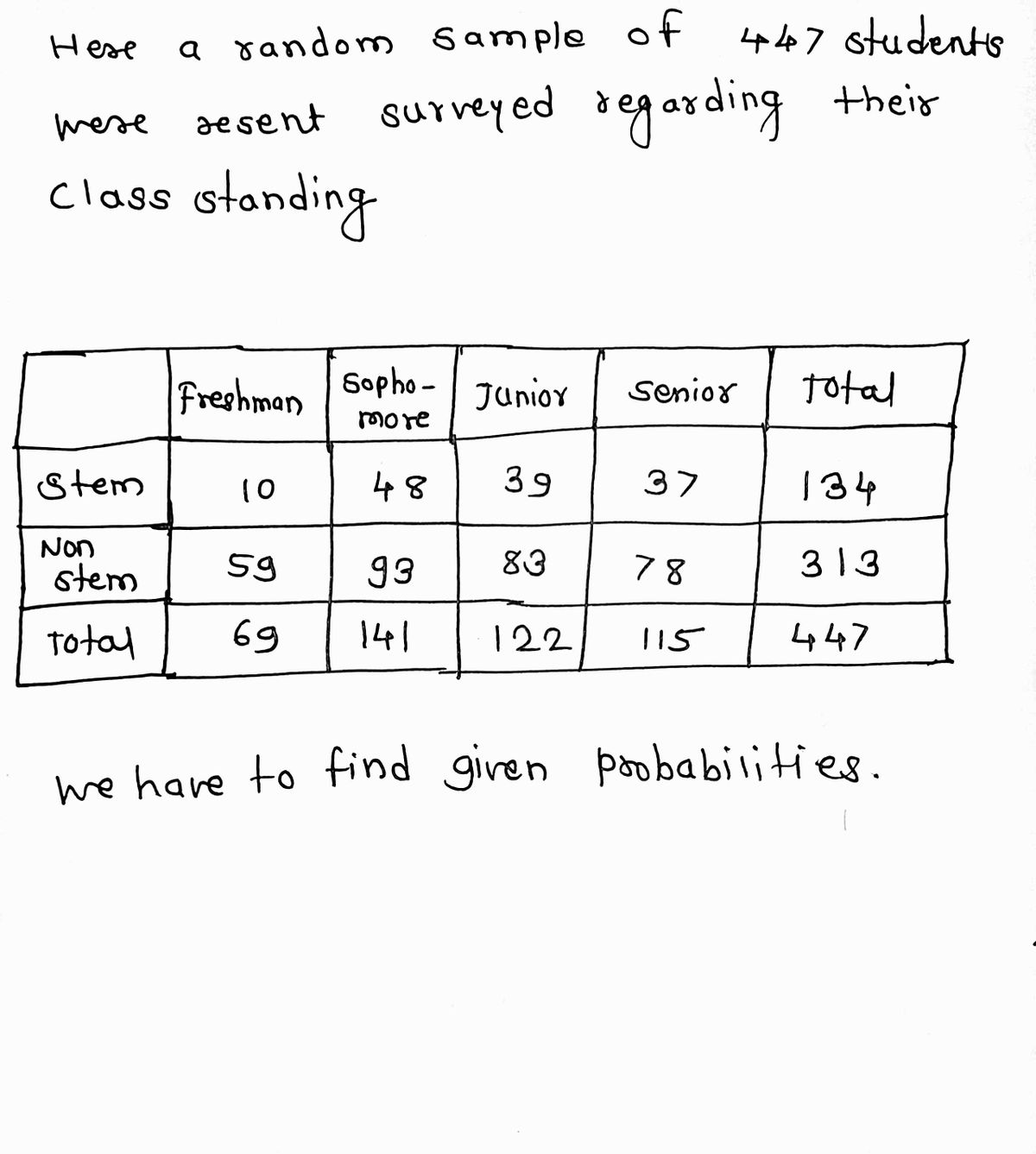 Statistics homework question answer, step 1, image 1