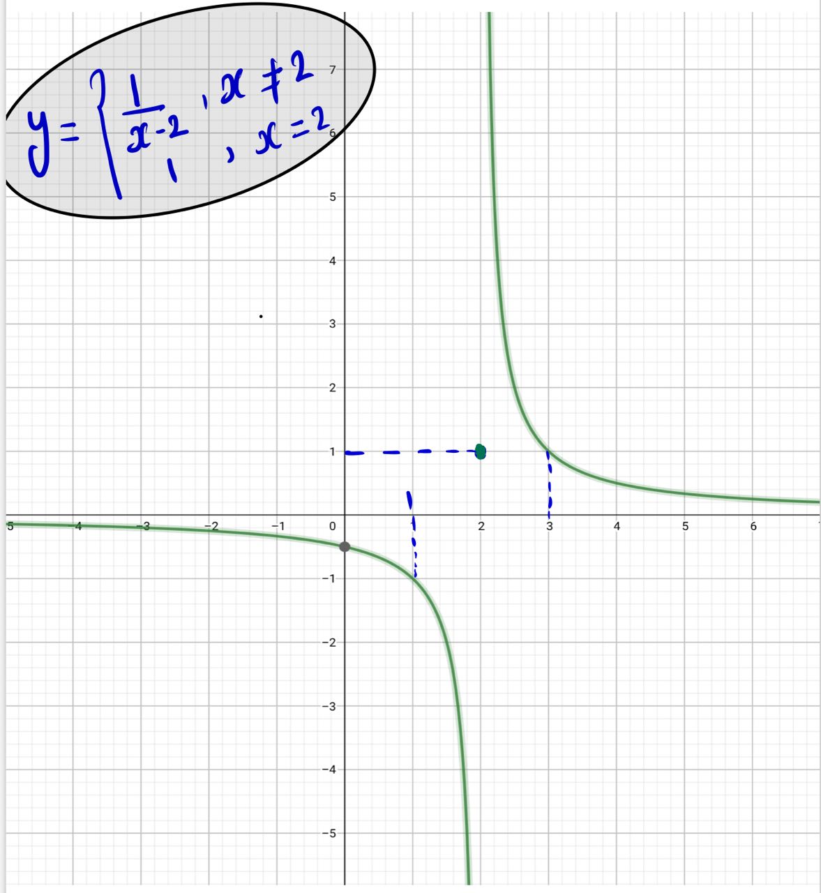 Algebra homework question answer, step 1, image 1