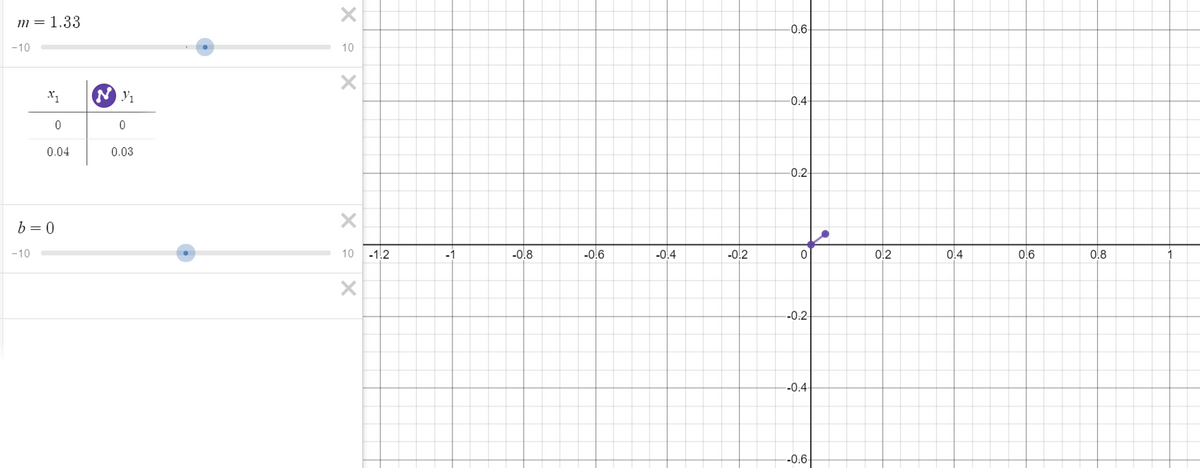 Physics homework question answer, step 1, image 5