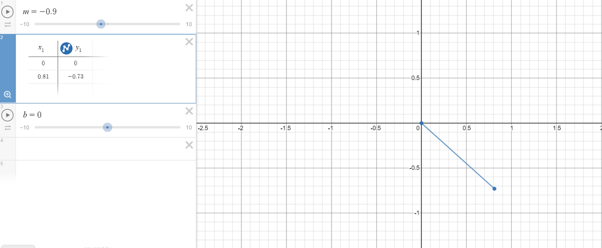 Physics homework question answer, step 1, image 1