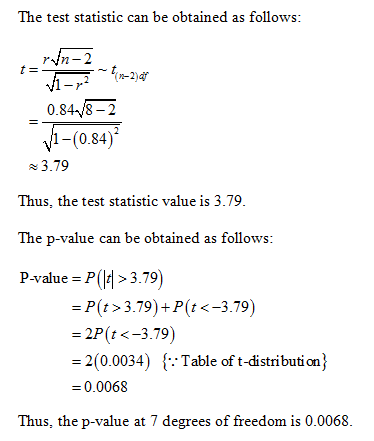 Statistics homework question answer, step 2, image 2