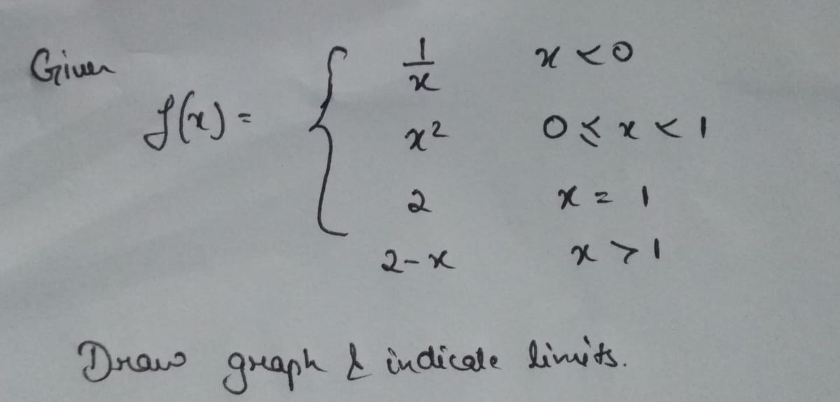 Calculus homework question answer, step 1, image 1