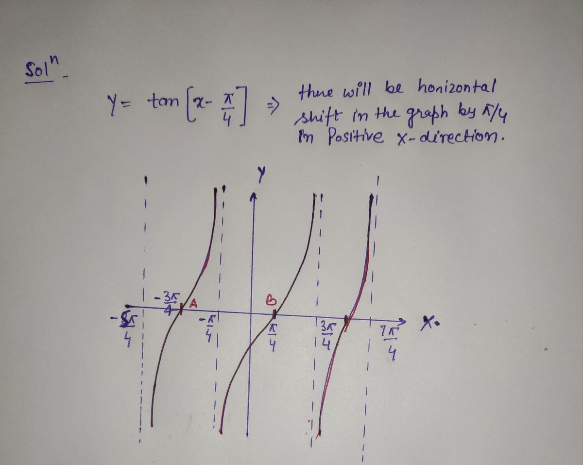 Trigonometry homework question answer, step 1, image 1