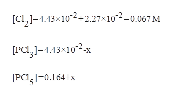 [Cl,4.43x102+2.27x102=0.067 M
[PC1 4.43x12-x
[PC0.164+x

