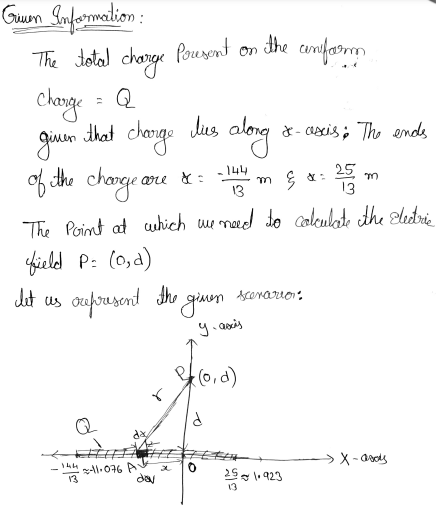 Physics homework question answer, step 1, image 1