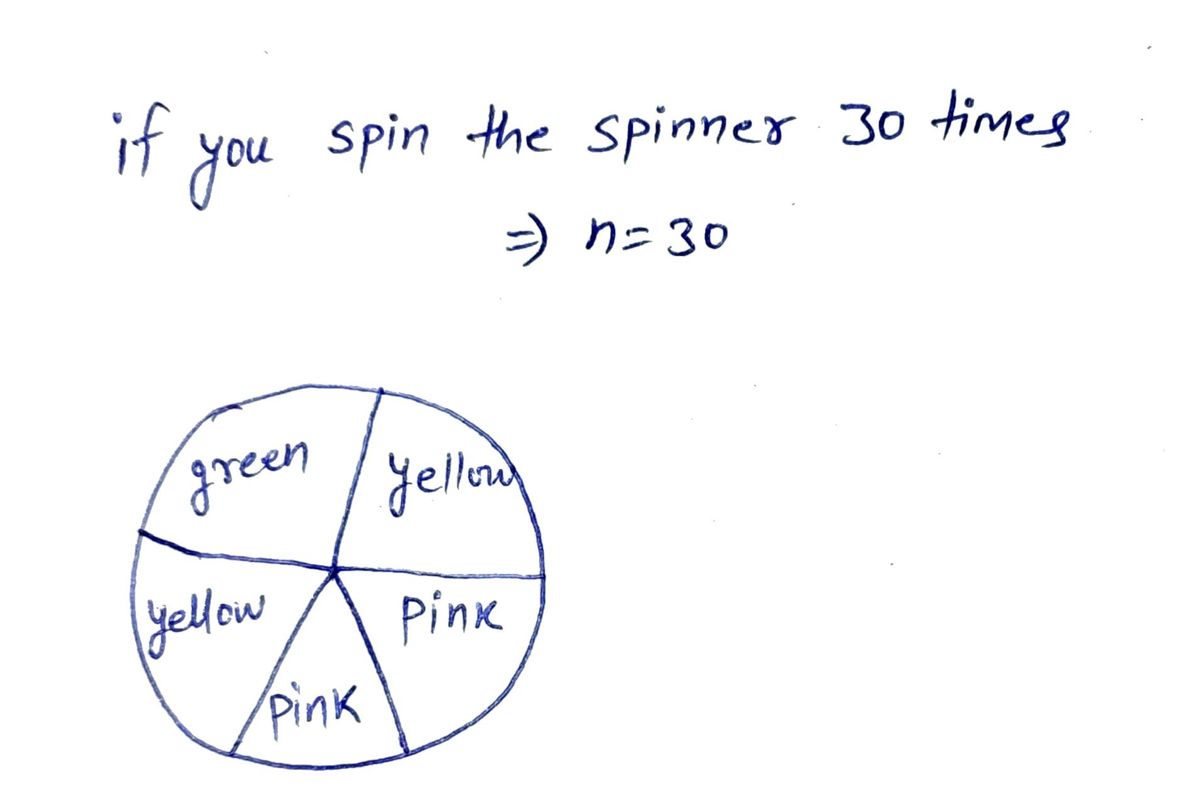 Probability homework question answer, step 1, image 1