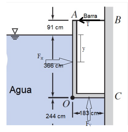 Mechanical Engineering homework question answer, step 1, image 1